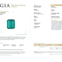 3.14 Ct. Emerald from Afghanistan Scan Report