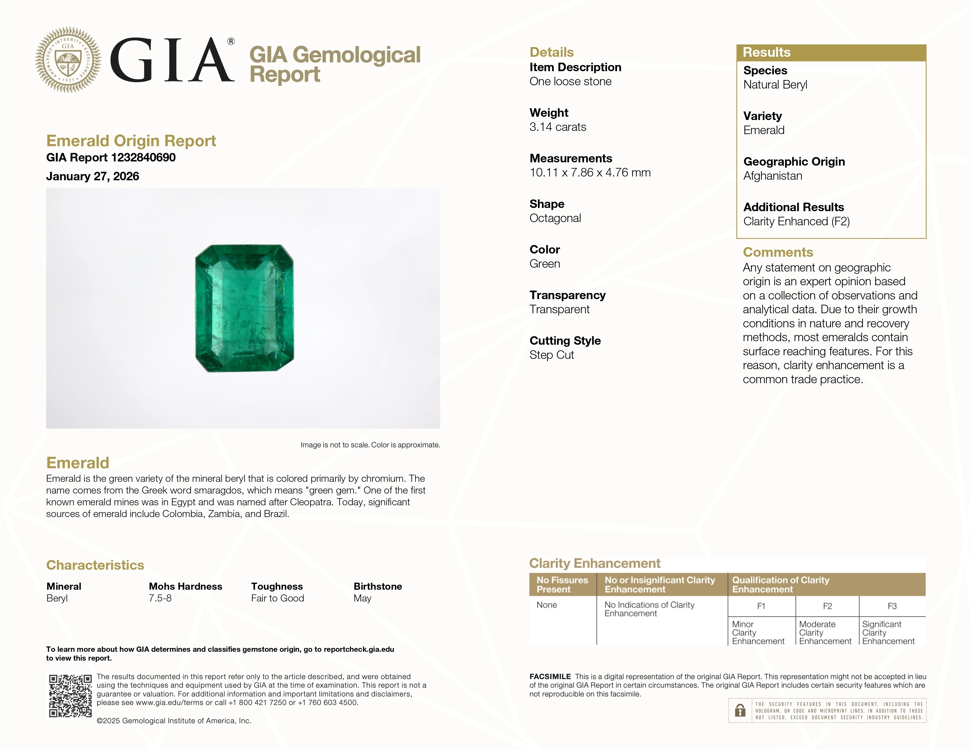 3.14 Ct. Emerald from Afghanistan