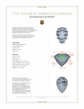 1.08 Ct. Emerald from Colombia 3 D Scan Report