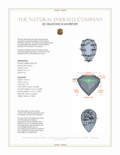 1.97 Ct. Emerald from Colombia 3 D Scan Report