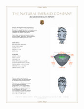 0.86 Ct. Emerald from Colombia 3 D Scan Report