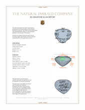 1.19 Ct. Emerald from Colombia 3 D Scan Report