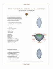 0.85 Ct. Emerald from Afghanistan 3 D Scan Report