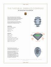 0.68 Ct. Emerald from Russia 3 D Scan Report