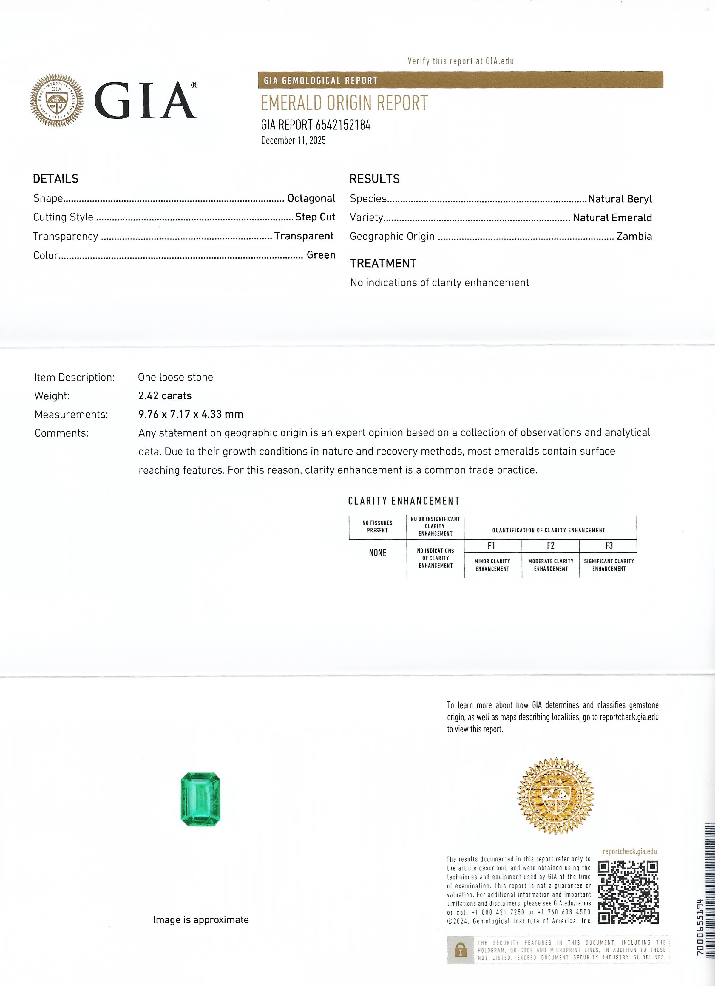 2.42 Ct. Emerald from Zambia