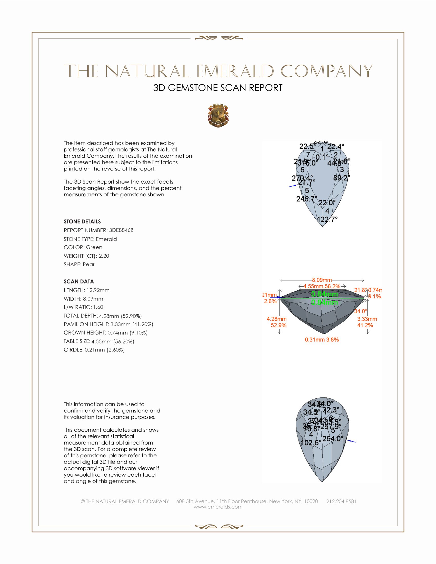 2.20 Ct. Emerald from Colombia