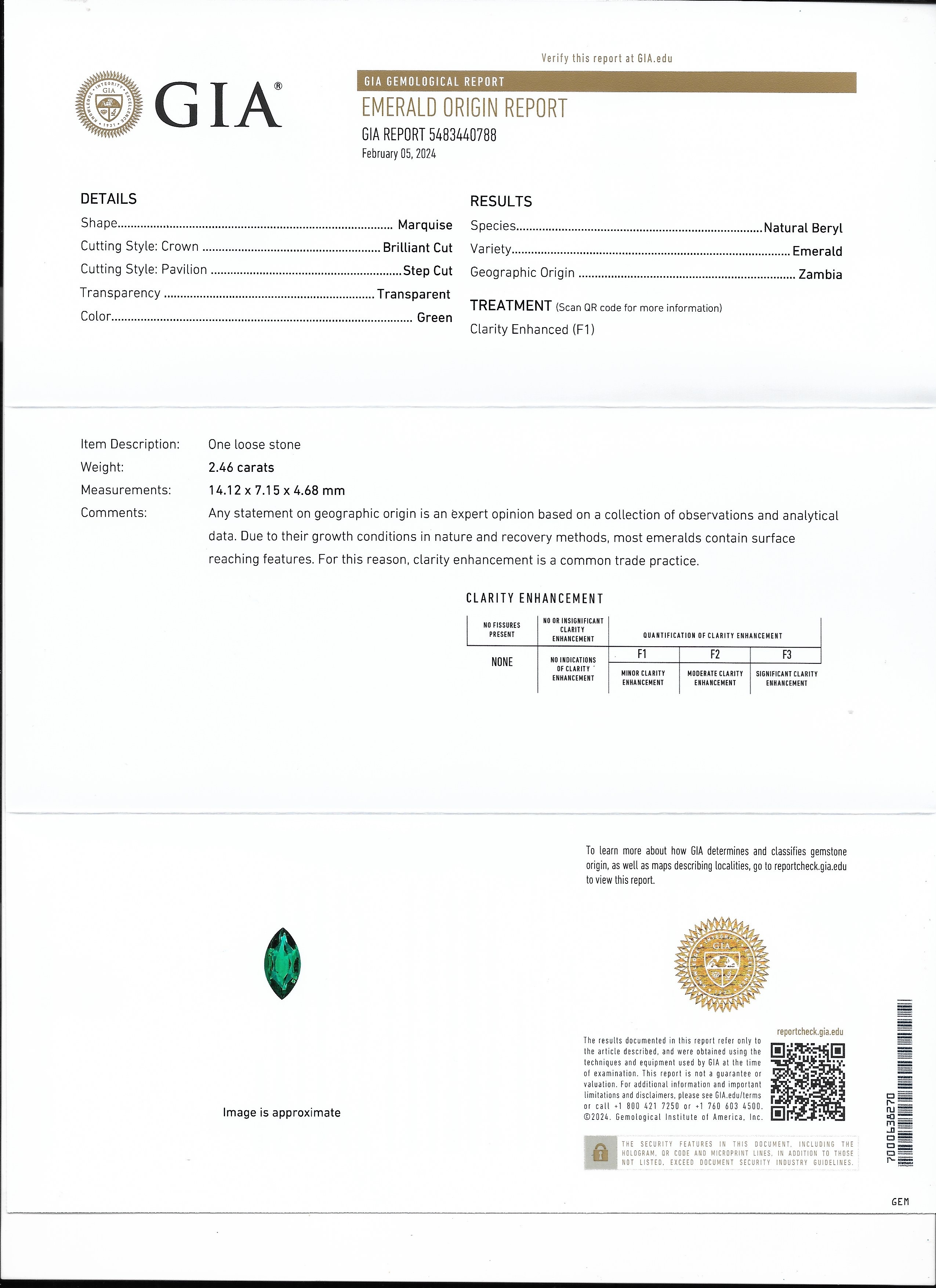 2.46 Ct. Emerald from Zambia