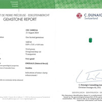 1.63 Ct. Emerald from Zambia Scan Report