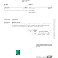 1.43 Ct. Emerald from Colombia Scan Report