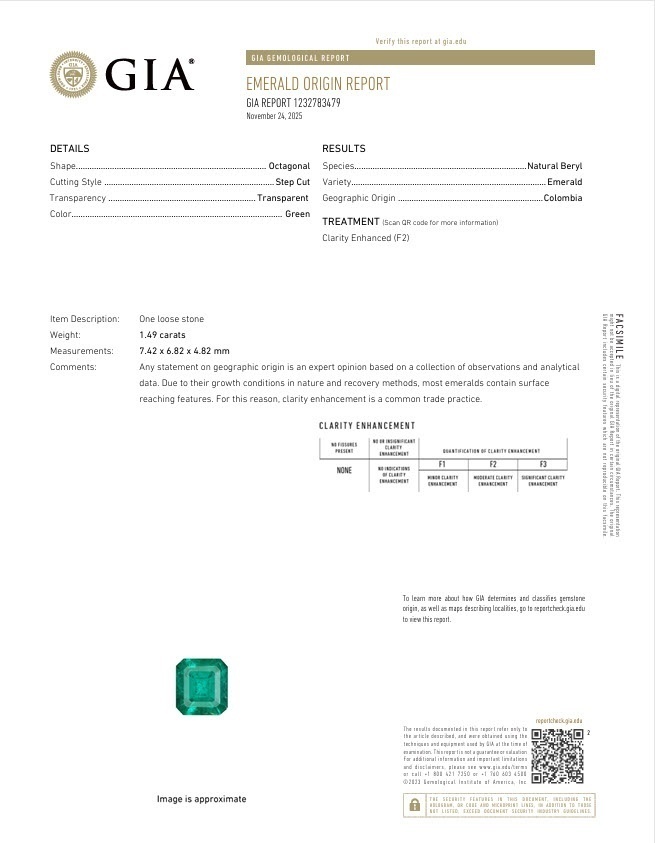 1.49 Ct. Emerald from Colombia