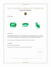 2.81 Ct. Emerald from Ethiopia Appraisal
