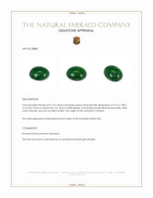 2.35 Ct. Cabochon Emerald from Zambia Appraisal
