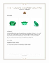 1.98 Ct. Emerald from Ethiopia Appraisal