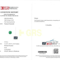 5.54 Ct. Emerald from Colombia Scan Report