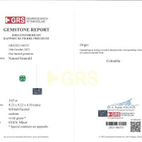 3.07 Ct. Emerald from Colombia - Muzo Scan Report