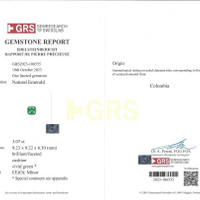 3.07 Ct. Emerald from Colombia - Muzo Scan Report