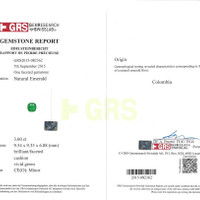 3.60 Ct. Emerald from Colombia Scan Report