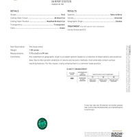 1.50 Ct. Emerald from Zambia Scan Report