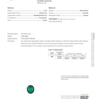 1.50 Ct. Emerald from Zambia Scan Report