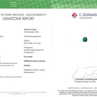 2.72 Ct. Emerald from Zambia Scan Report