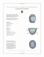 4.90 Ct. Cabochon Emerald from Colombia - Muzo 3 D Scan Report