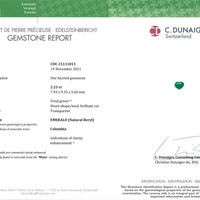 2.23 Ct. Emerald from Colombia - Muzo Scan Report