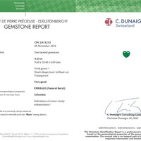 3.25 Ct. Emerald from Colombia - Muzo Scan Report
