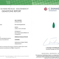 4.12 Ct. Emerald from Colombia - Muzo Scan Report