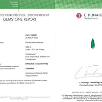 4.12 Ct. Emerald from Colombia - Muzo Scan Report