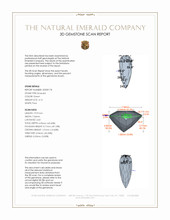 4.12 Ct. Emerald from Colombia - Muzo 3 D Scan Report