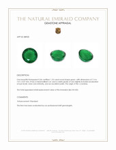 1.32 Ct. Emerald from Zambia Appraisal