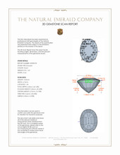 1.63 Ct. Emerald from Zambia 3 D Scan Report