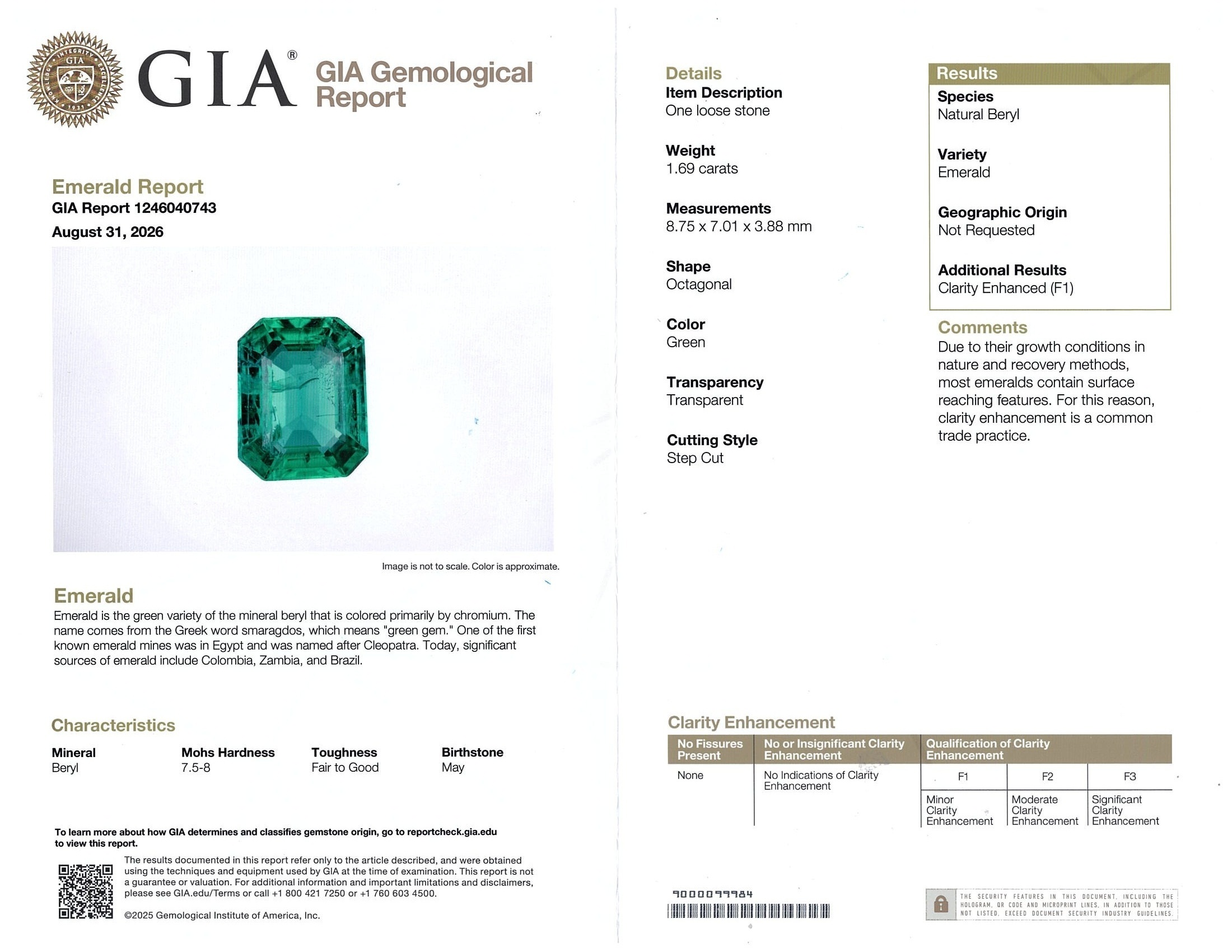 1.69 Ct. Emerald from Zambia