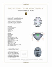 1.62 Ct. Emerald from Ethiopia 3 D Scan Report