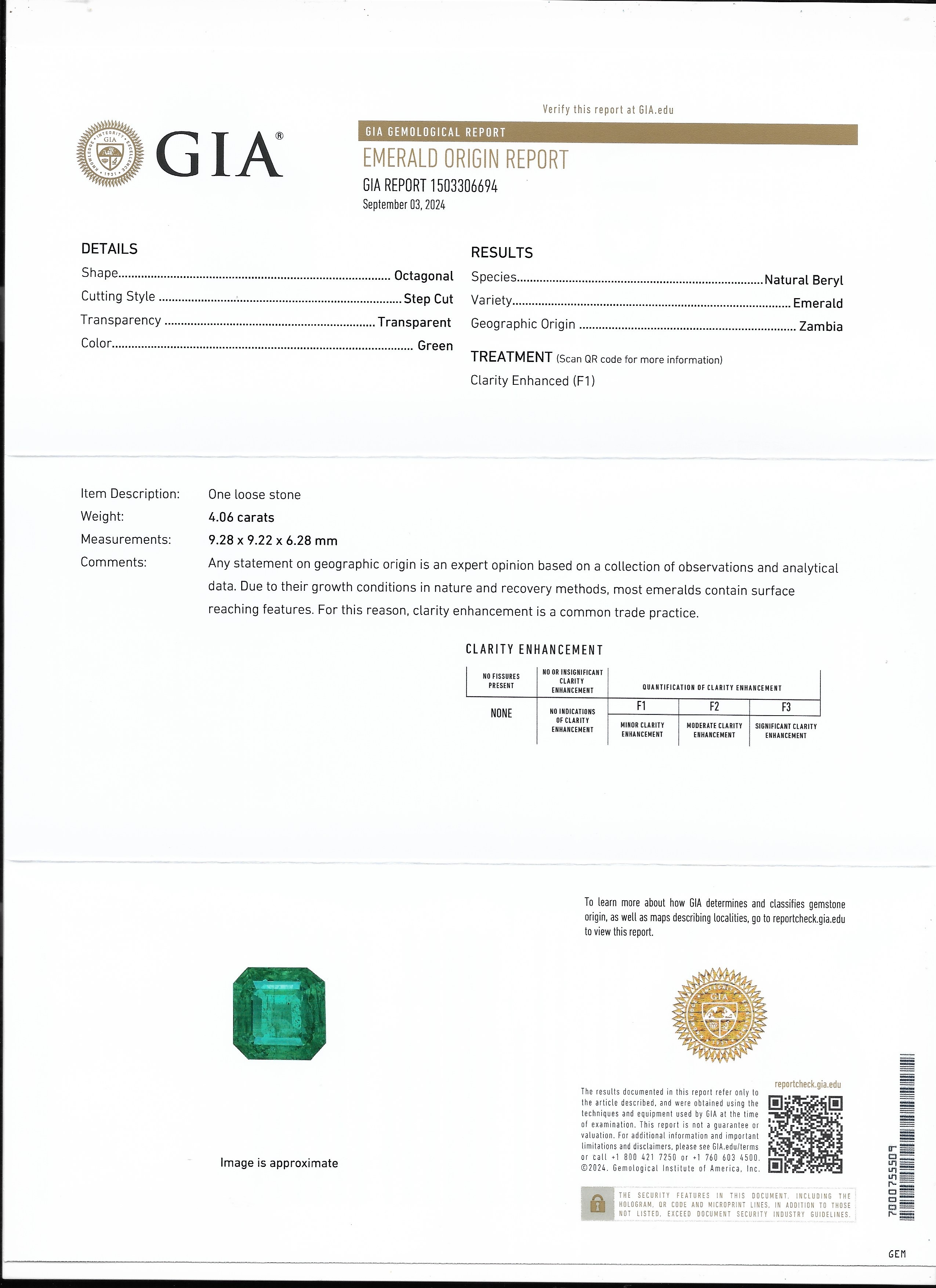 4.06 Ct. Emerald from Zambia