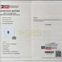 1.80 Ct. Emerald from Colombia Scan Report