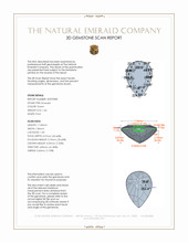 1.66 Ct. Emerald from Colombia 3 D Scan Report