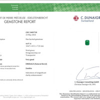 4.47 Ct. Emerald from Zambia Scan Report