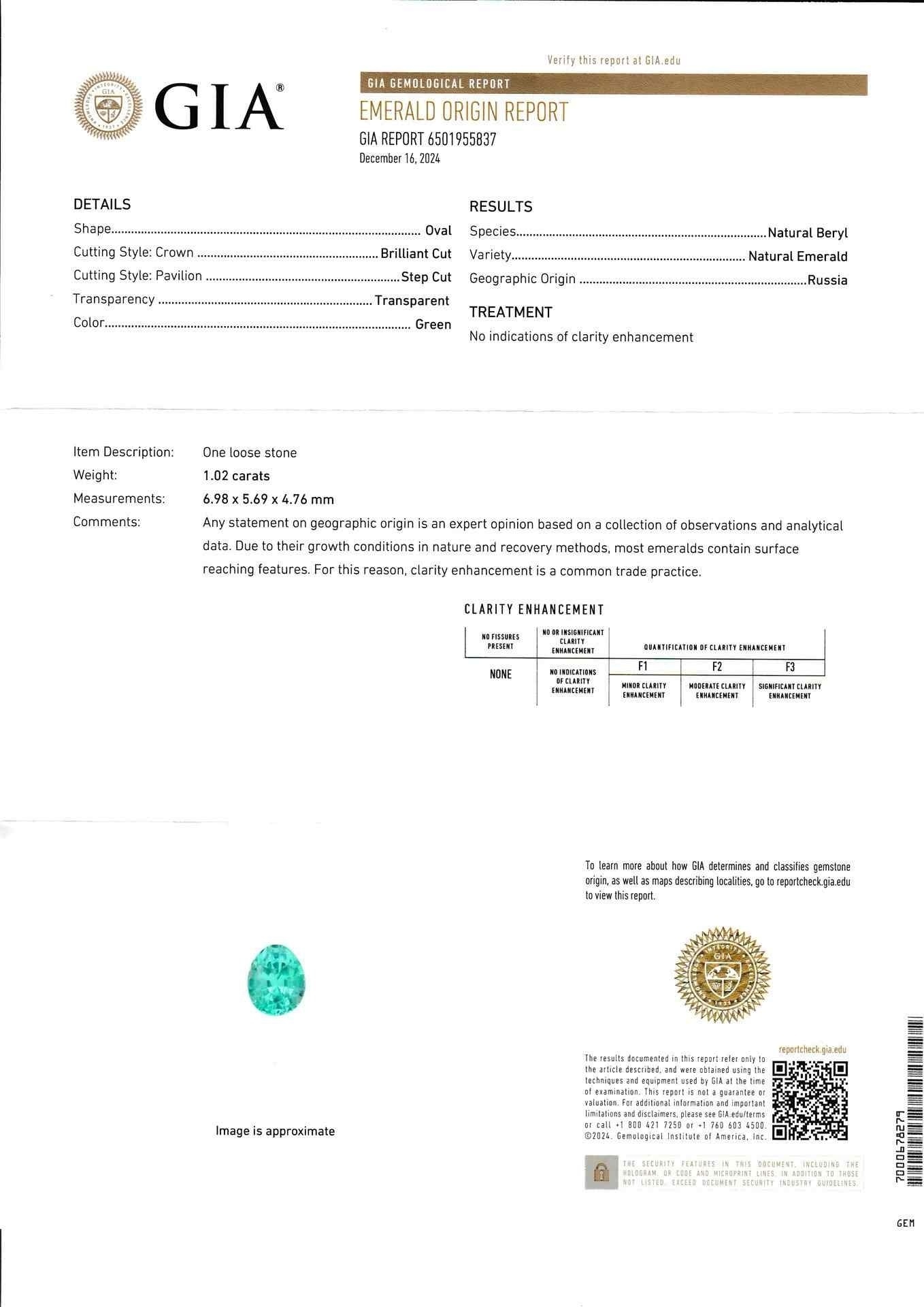 1.02 Ct. Emerald from Russia