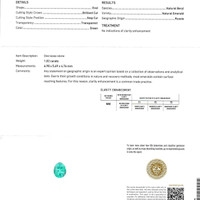 1.02 Ct. Emerald from Russia Scan Report