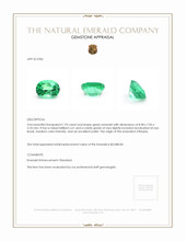1.93 Ct. Emerald from Ethiopia Appraisal
