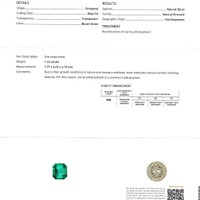 1.43 Ct. Emerald from Zambia Scan Report