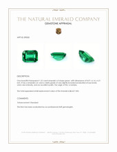 1.52 Ct. Emerald from Zambia Appraisal