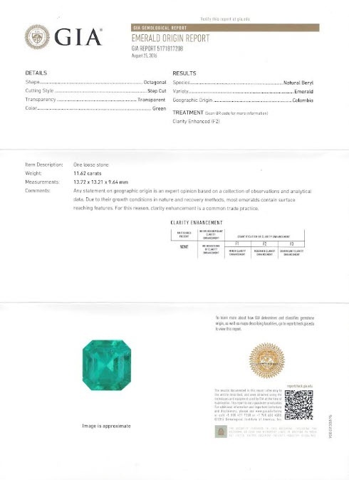 11.62 Ct. Emerald from Colombia