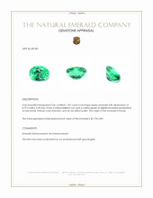 1.87 Ct. Emerald from Russia Appraisal