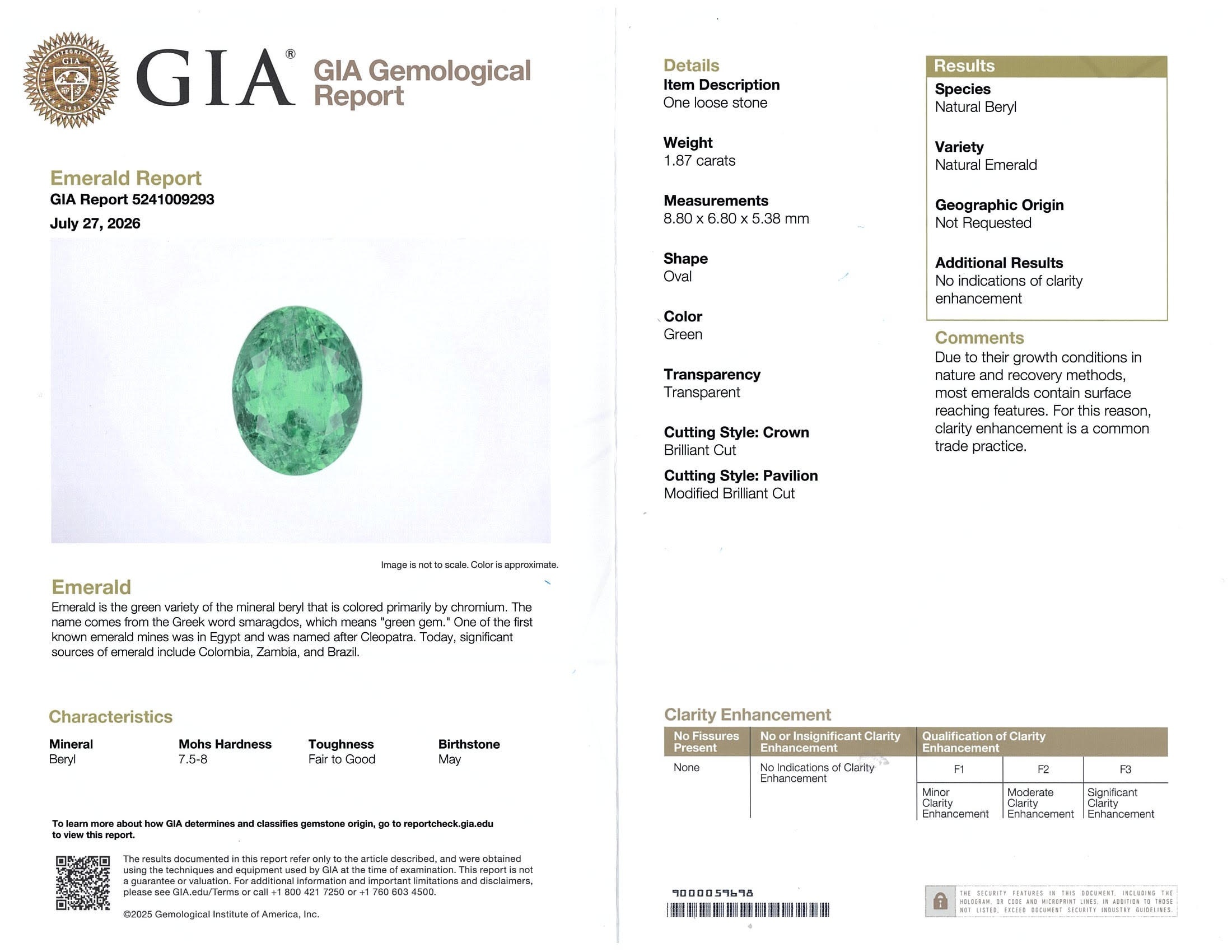 1.87 Ct. Emerald from Russia