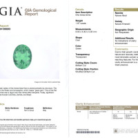 1.87 Ct. Emerald from Russia Scan Report