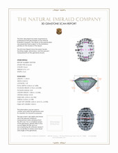 2.91 Ct. Emerald from Zambia 3 D Scan Report