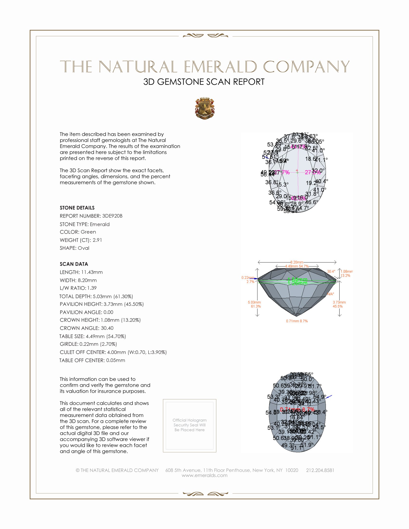 2.91 Ct. Emerald from Zambia