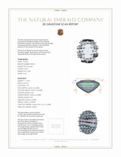 2.88 Ct. Emerald from Zambia 3 D Scan Report